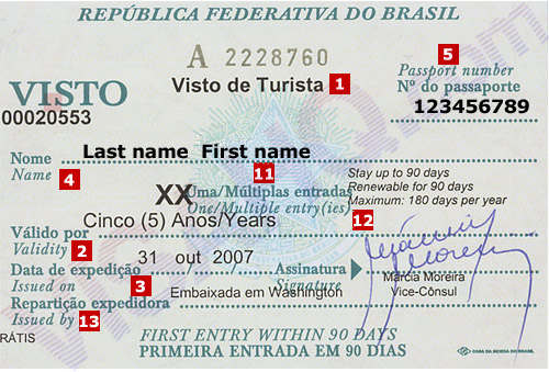 Getting a Brazilian Visa in Buenos Aires