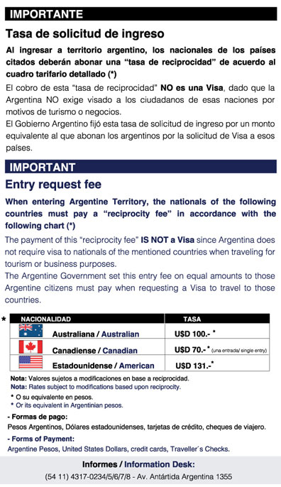 Argentina to begin charging entrance fee Argentina to begin charging entrance fee