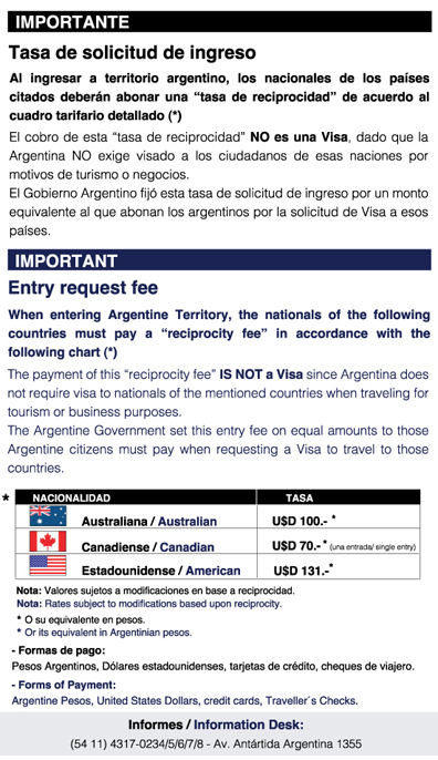 Argentina Reciprocity Fees
