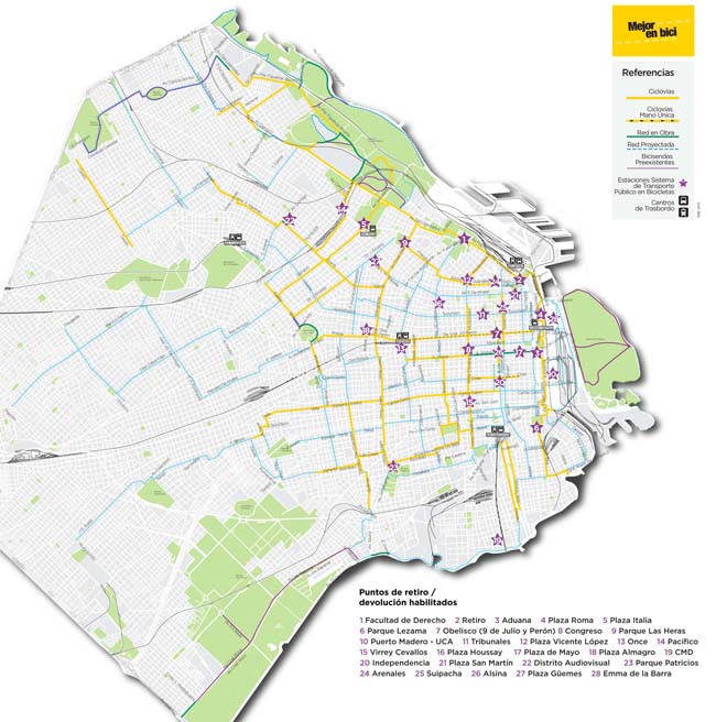 Buenos Aires Bicycle Rental Now Available to Tourists